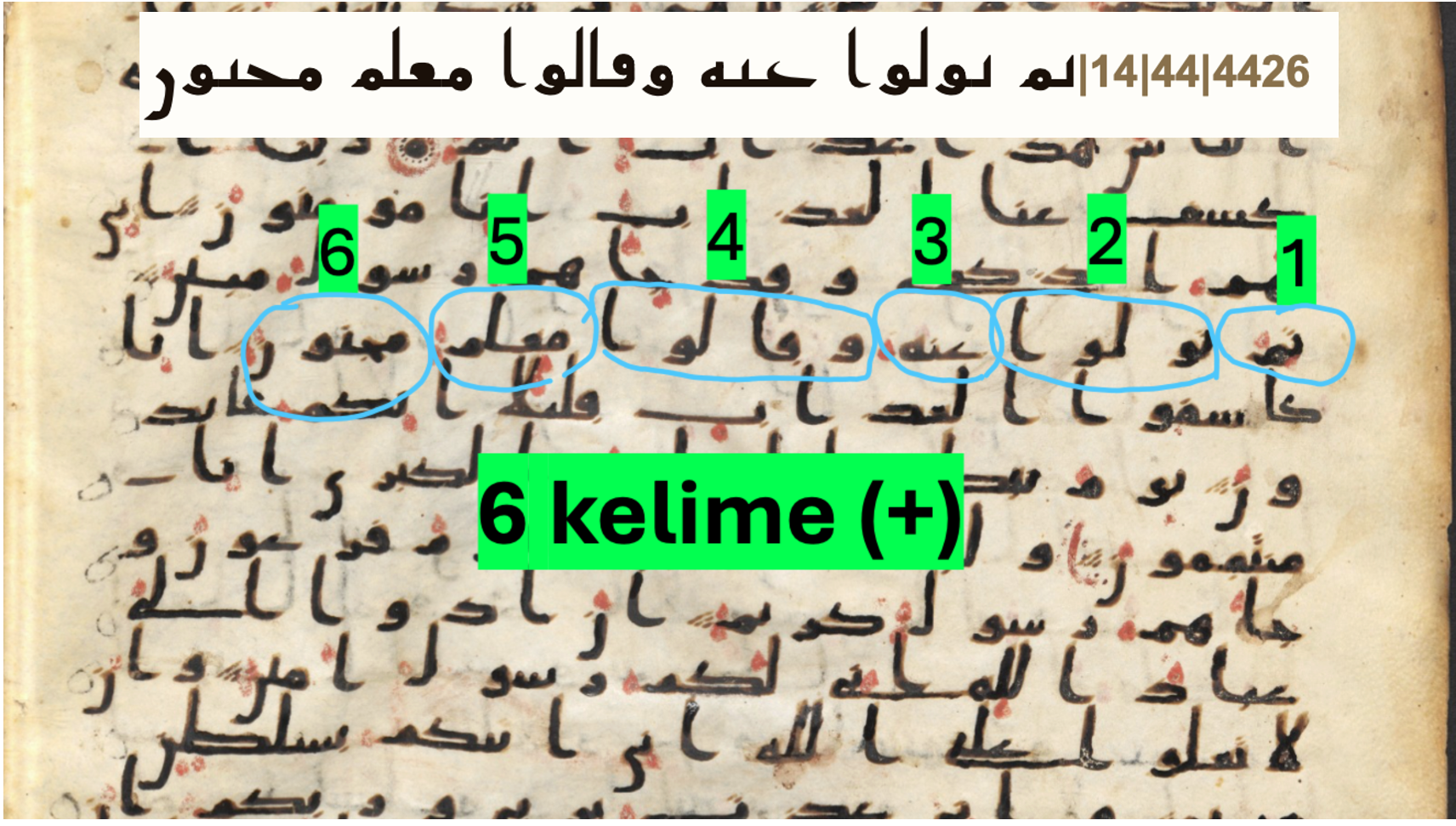 DuhanSuresi14ayet6HarftirIbrahimEsinler.jpeg