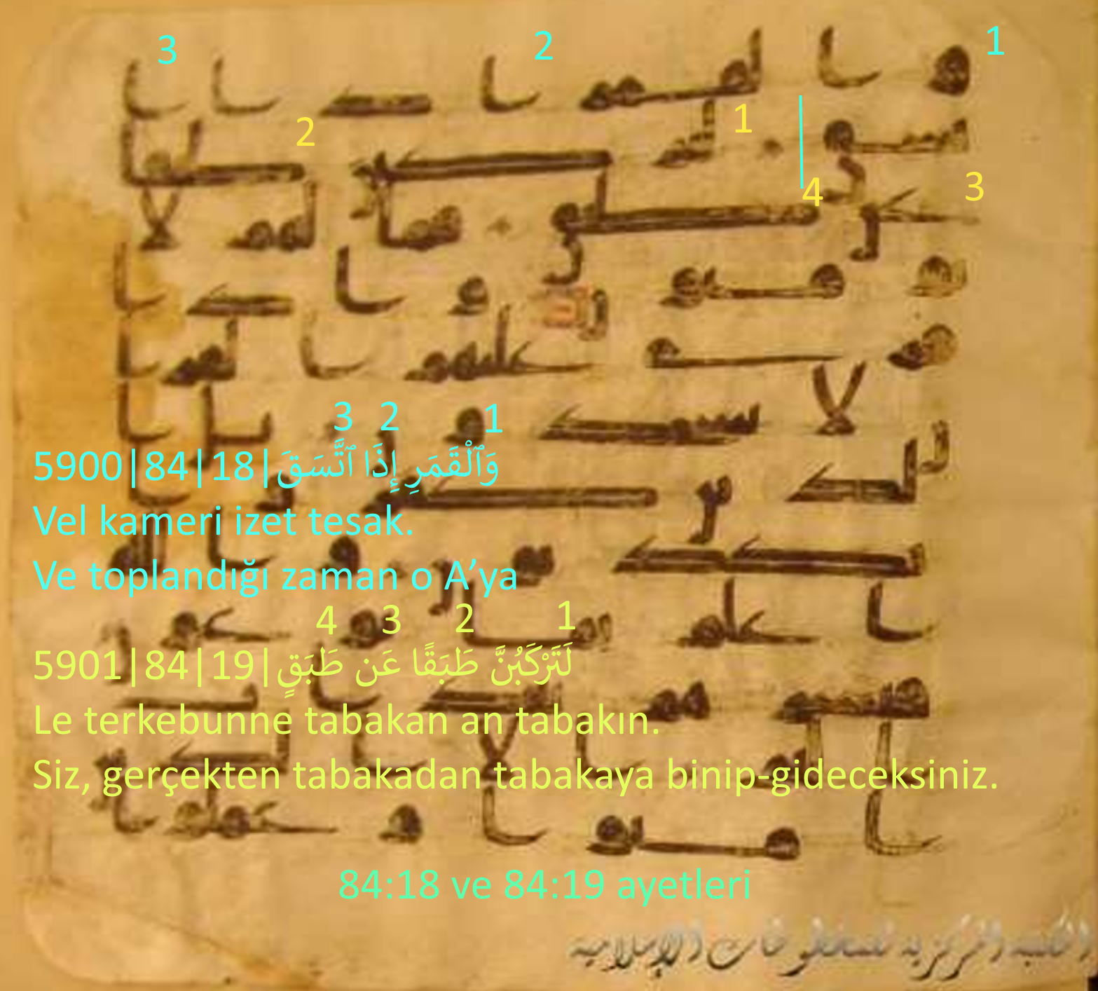 Kairo, al Maktaba al Markaziyya li l Maḫṭūṭāt al Islāmiyya Großer Korankodex aya gidis eski mushaf editli