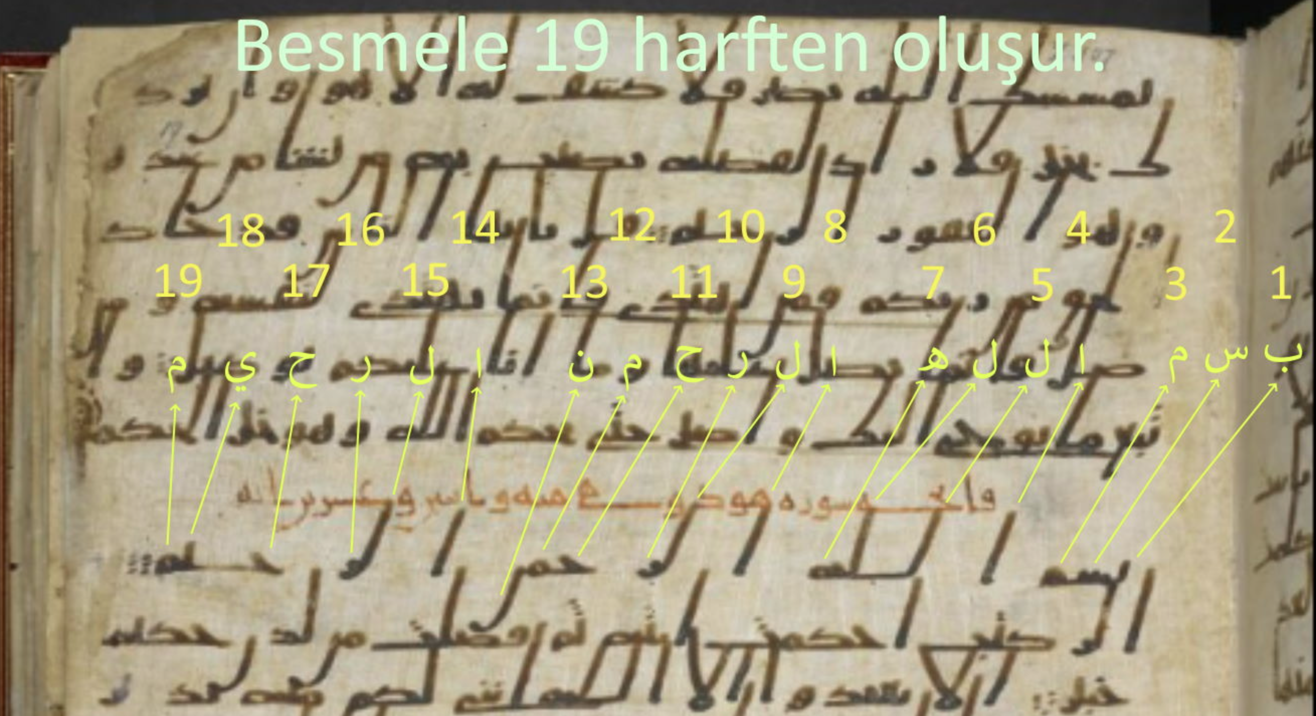 besmele19harflidir.jpeg
