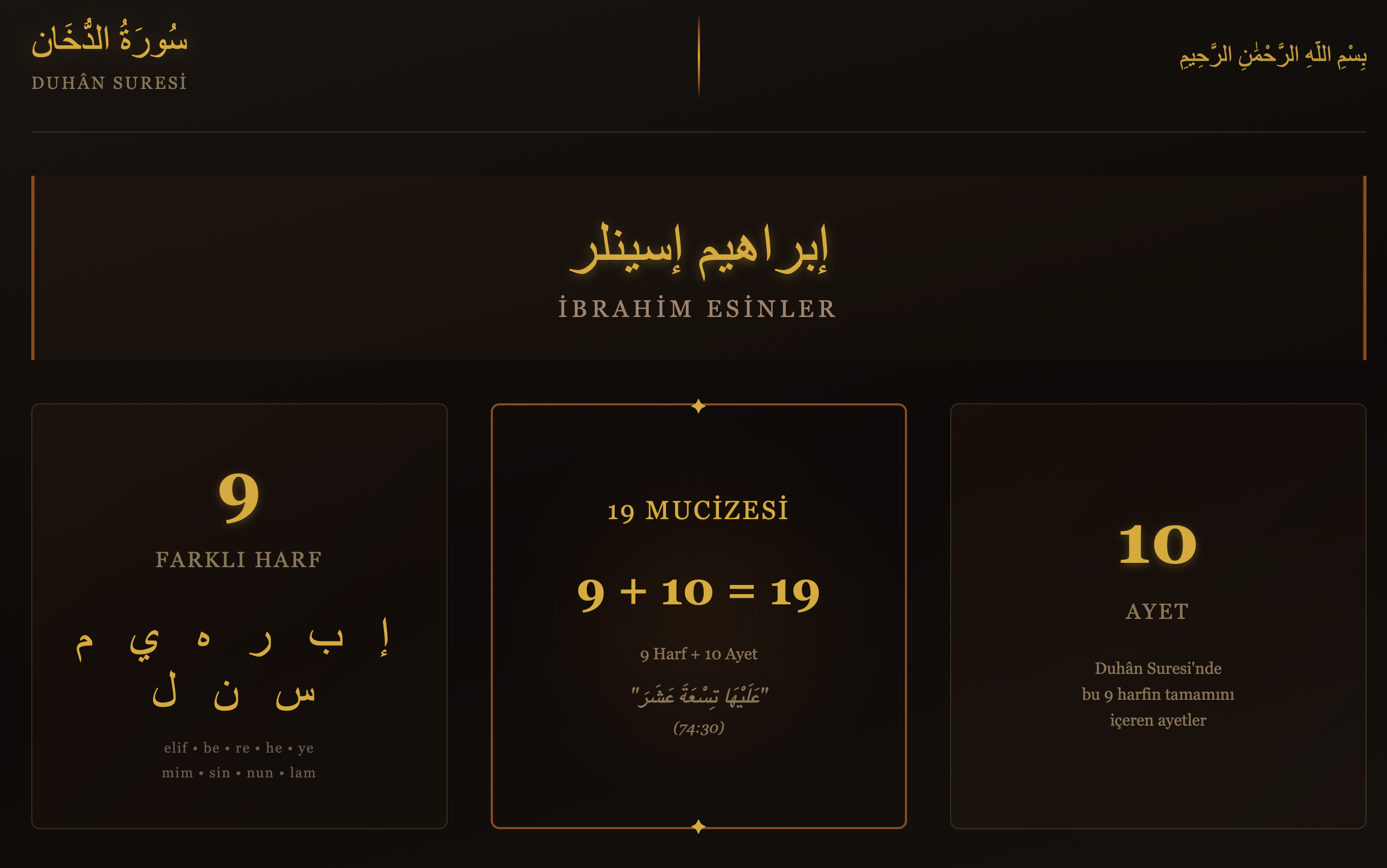 ibrahimEsinlerAllahinResulu9Harf10ayetteGecer.jpeg