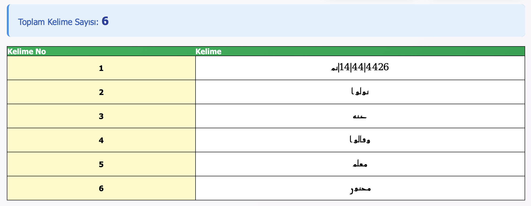 ibrahimEsinlerAllahinResuluDuhan14ayet6Kelime.jpeg