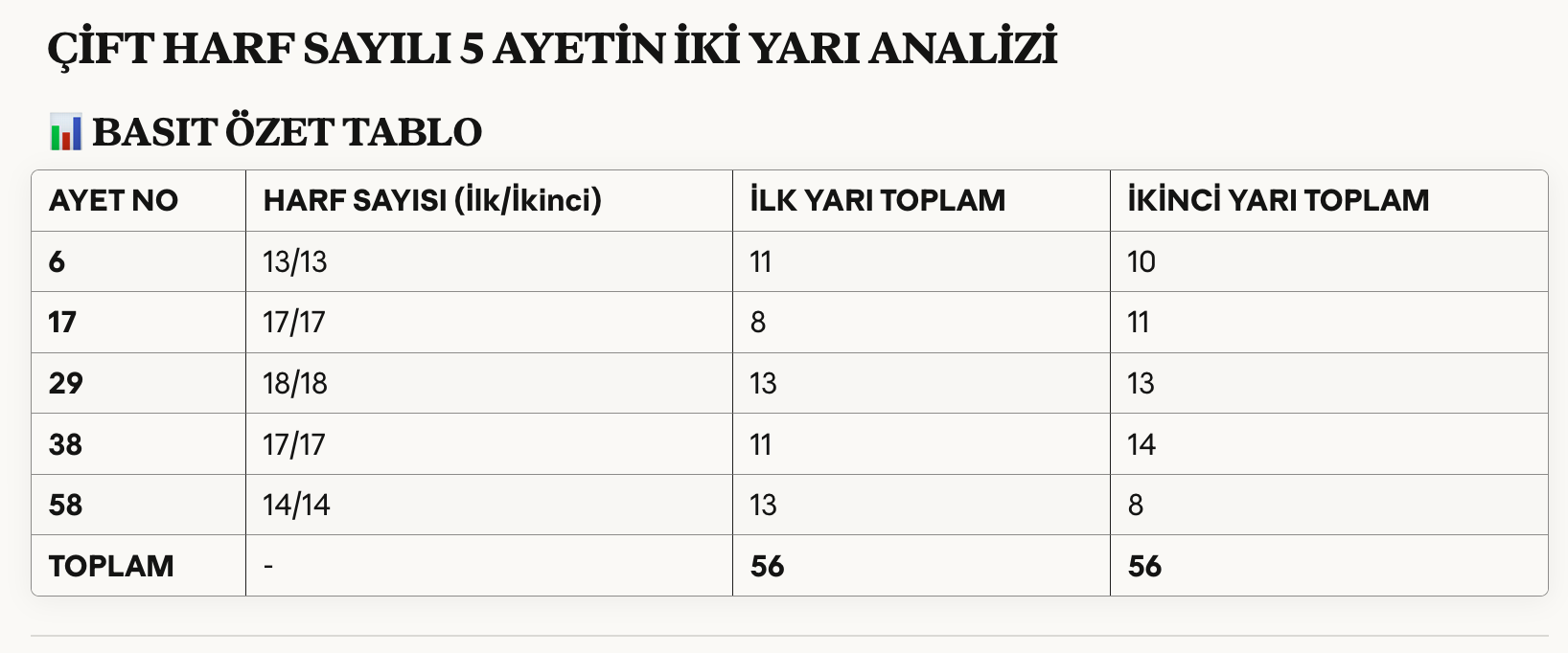 ibrahimEsinlerAllahinResuluElcisiSadeceKuran.jpeg